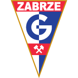 Górnik Zabrze