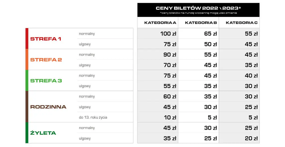 Cennik biletów na sezon 2022/23