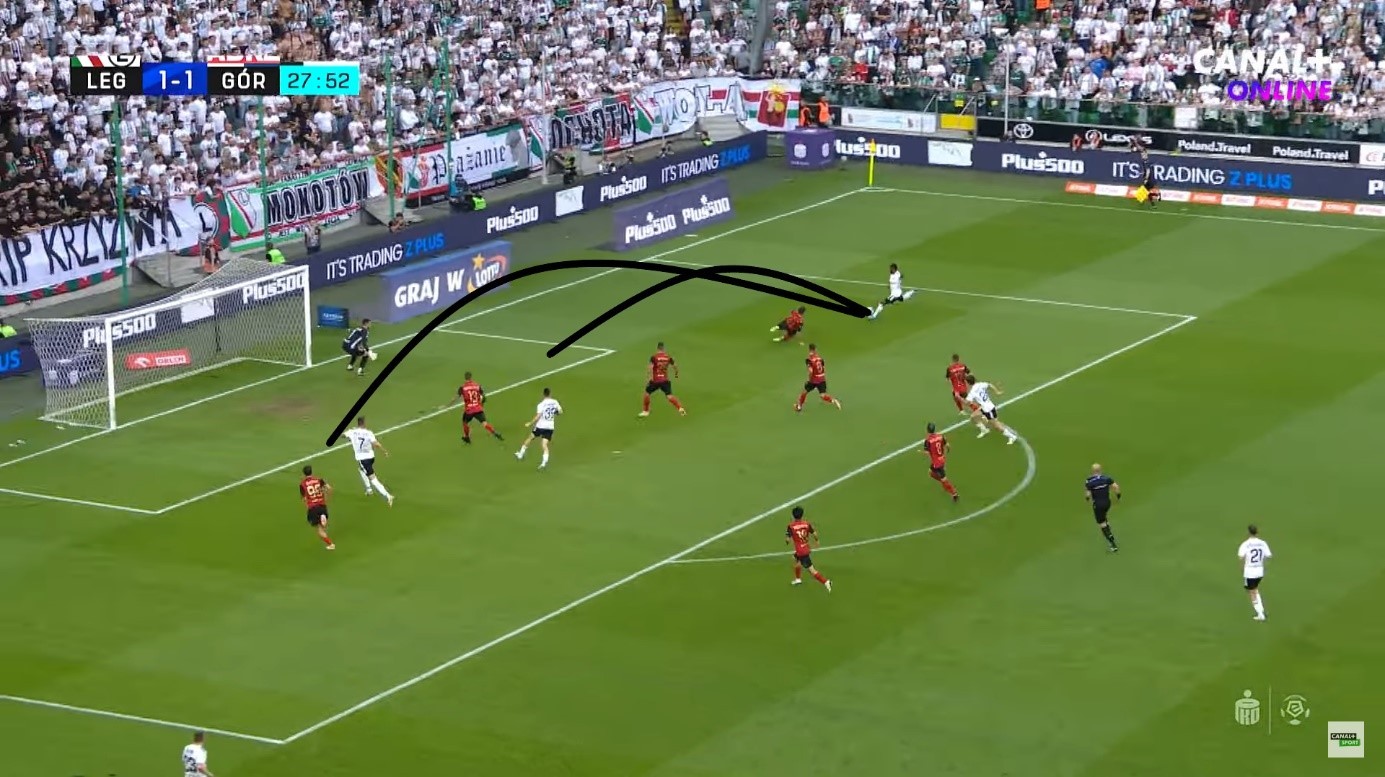 fot. Canal Sport